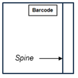 Barcode placement diagram
