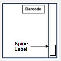 Spine label placement